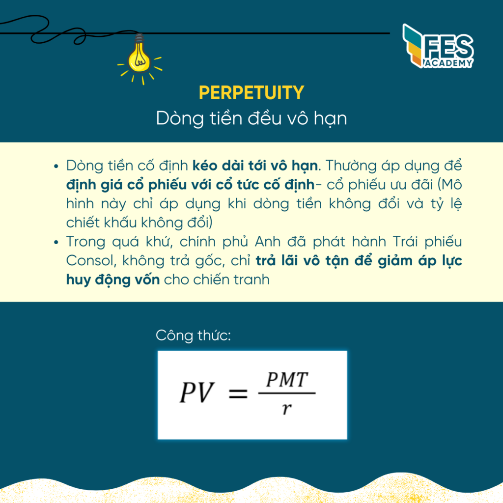 3. Perpetuity – Dòng Tiền Vô Hạn