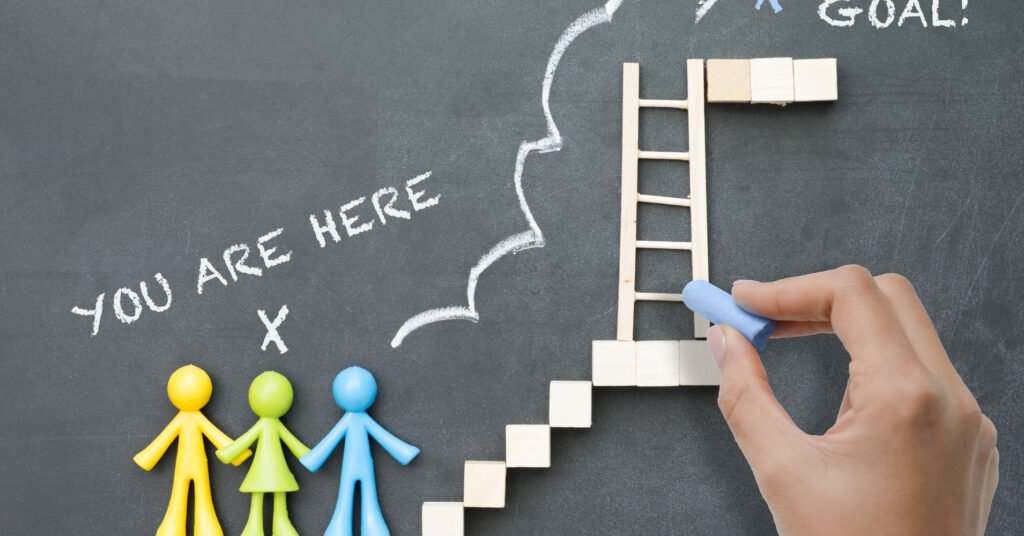 Chi tiết lộ trình 3 level